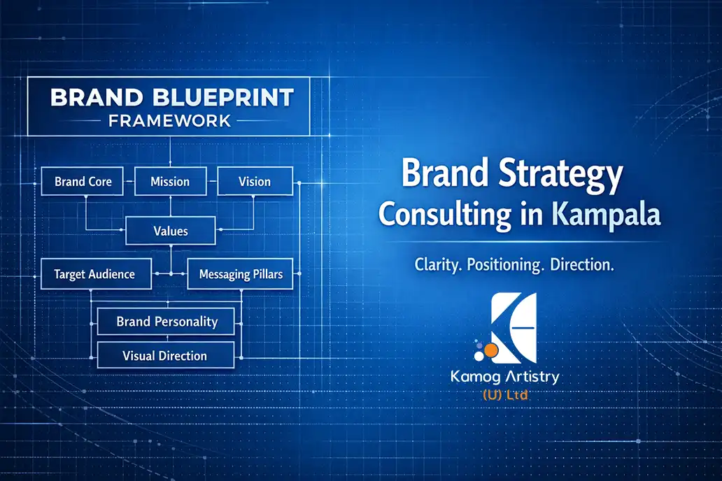 Brand strategy consulting in Kampala